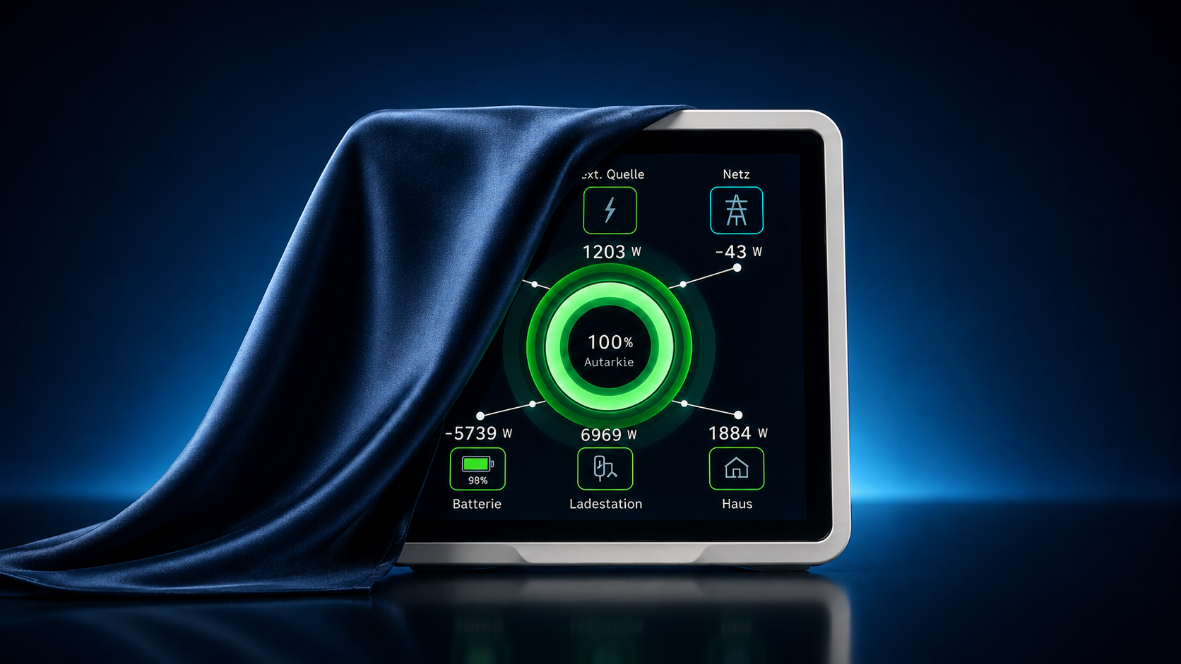 E-Impuls Energie-Dashboard D1 als Teaser mit Tuch