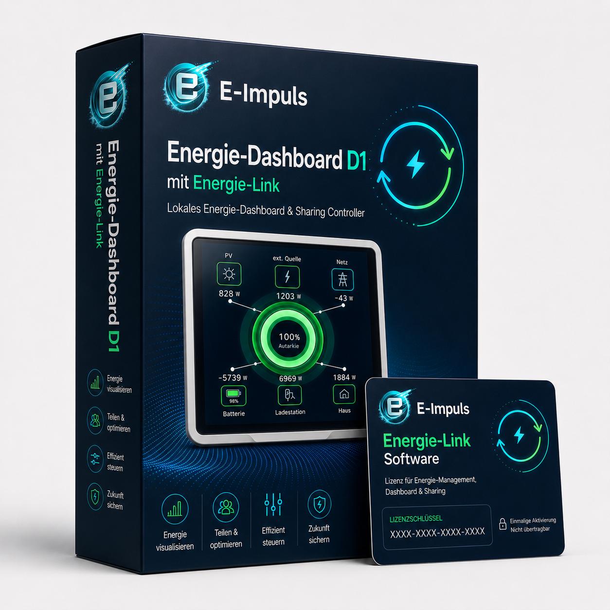 E-Impuls Energie-Dashboard D1 Produktbox mit Energie-Link Software